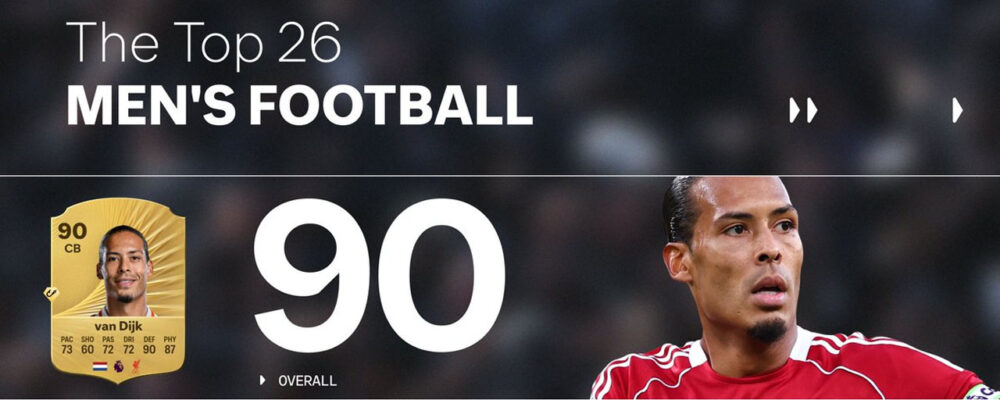 EA Sports FC 26 revela os melhores 26 craques masculinos e femininos – PSX Brasil