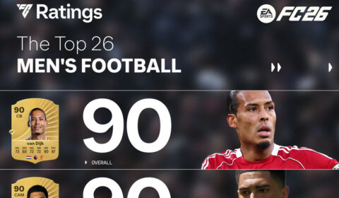 EA Sports FC 26 revela os melhores 26 craques masculinos e femininos – PSX Brasil