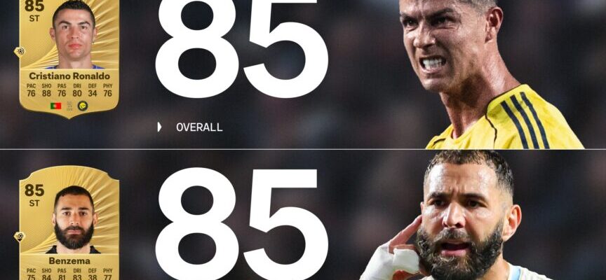 Fim de uma era: CR7 não será “walkout” em EA Sports FC 26