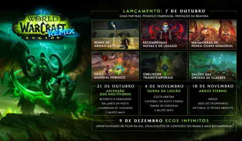 World of Warcraft Legion Remix chega em outubro com novidade