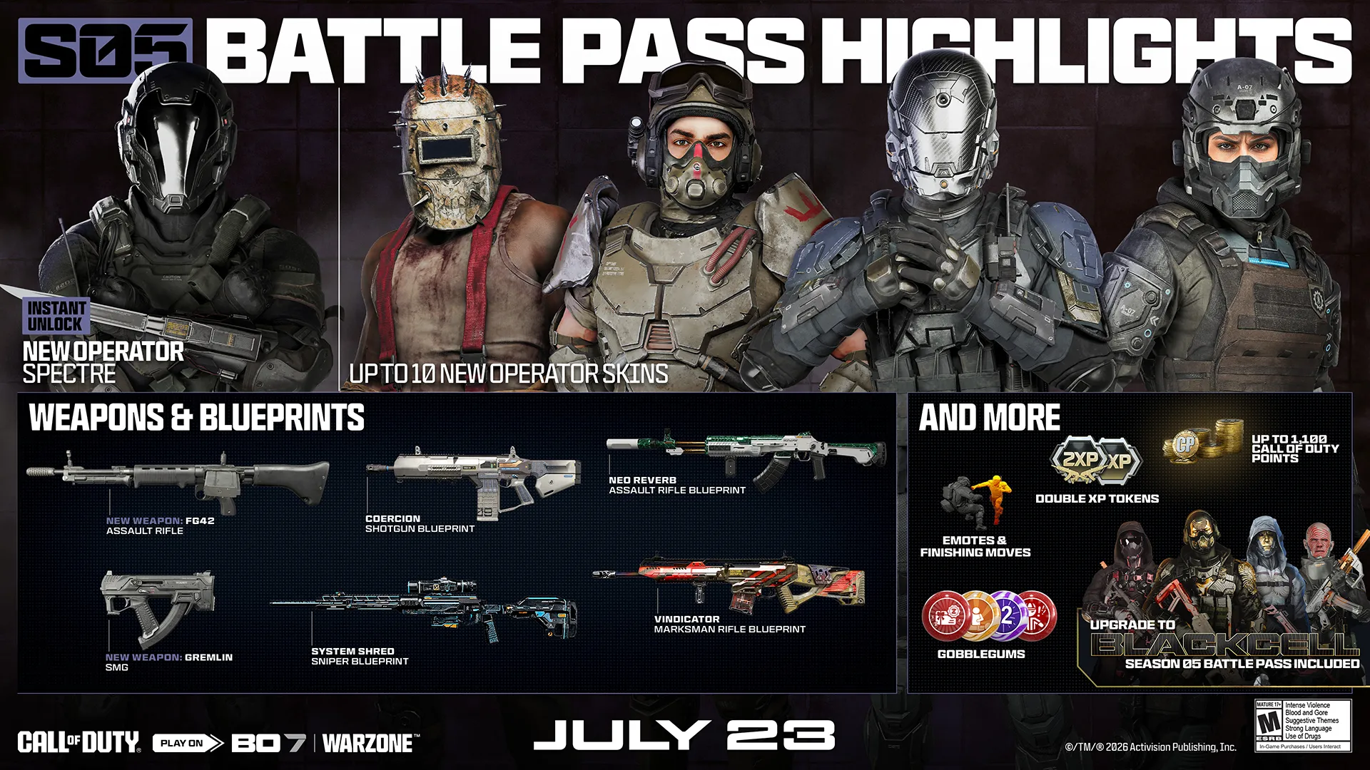 Season 05 Battle Pass promotional image featuring weapon blueprints, operators, and equipment arranged on a tabletop.